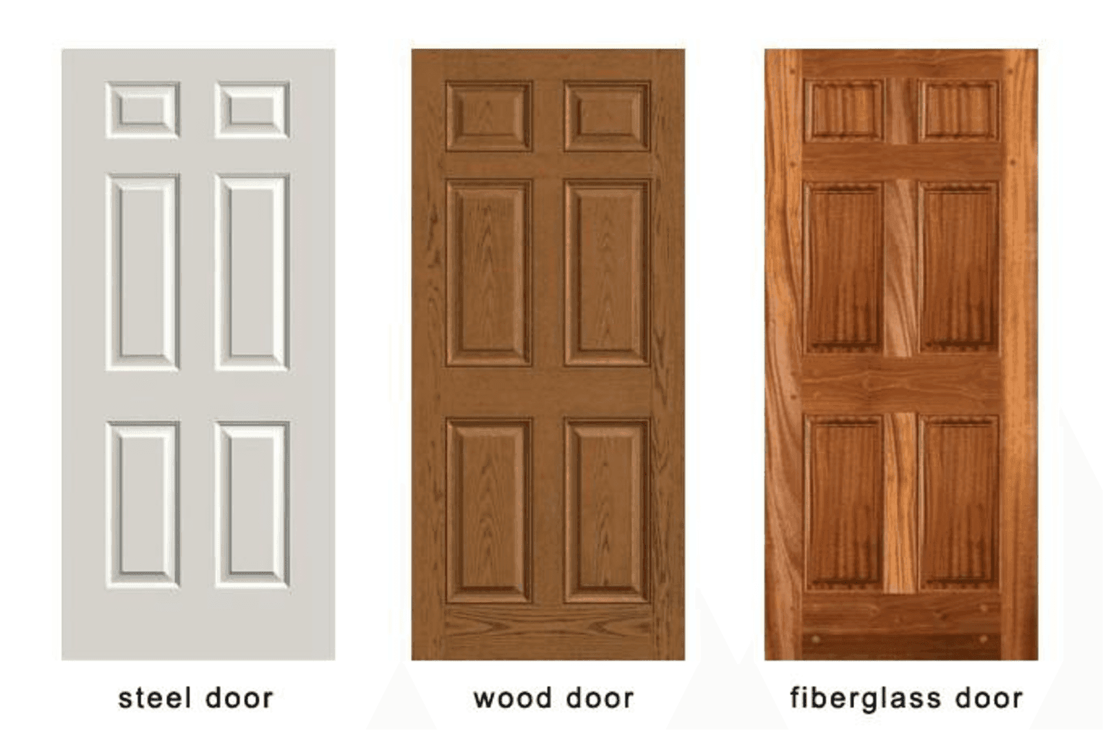 Cover Image for Choosing the Right Entry Door Material: Steel, Fiberglass, or Wood?